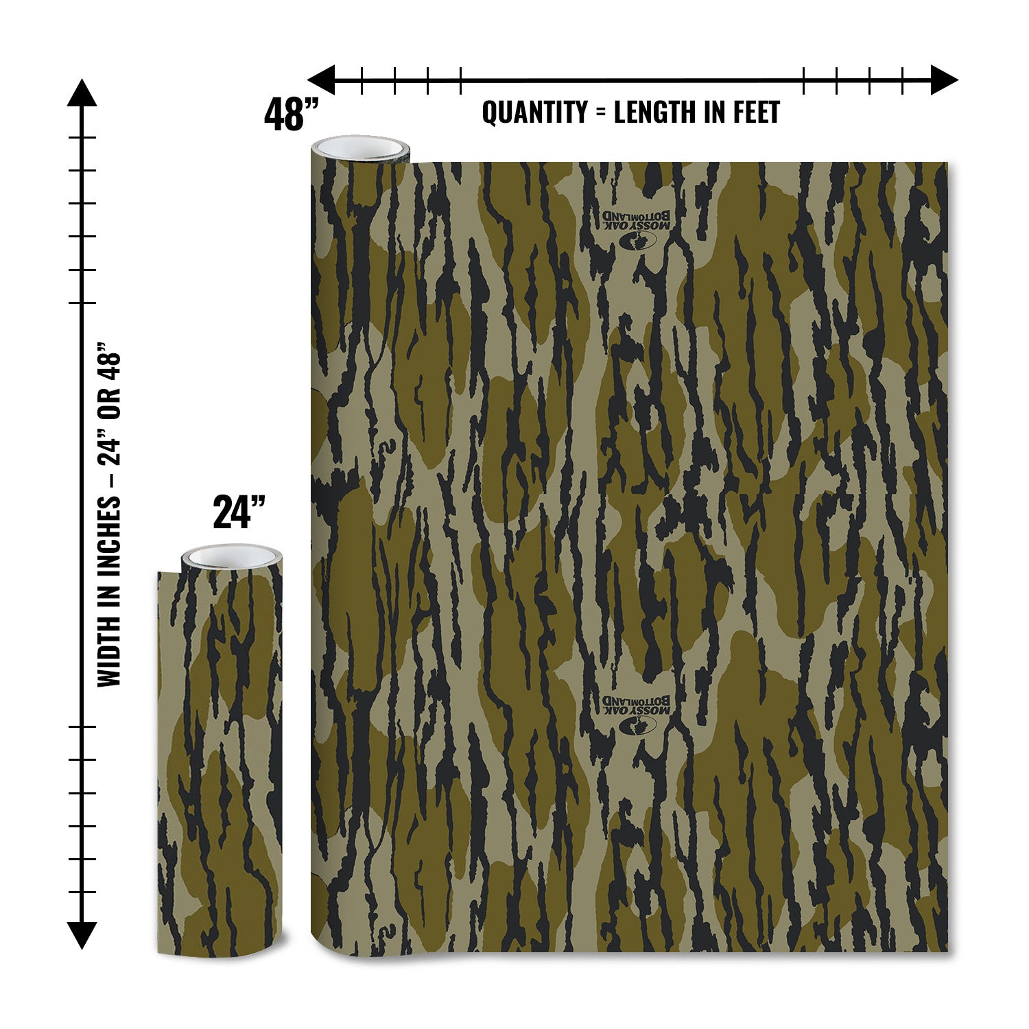 Camo Pattern Roll (Likely Window Shade or Blind)